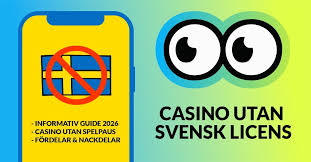 Spela Casino Utan Svensk Licens En Omfattande Guide